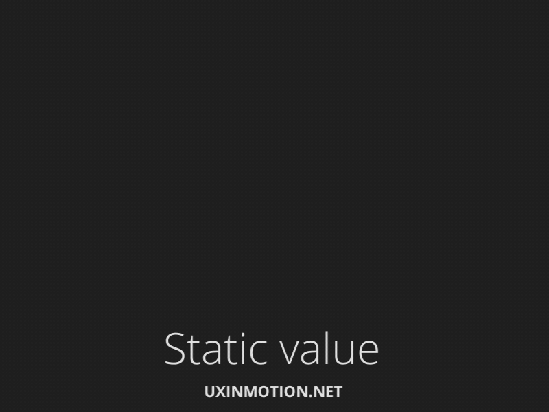 Static Value